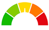 Hike Difficulty Medium